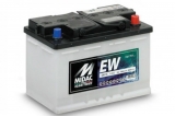 MIDAC EW 75
