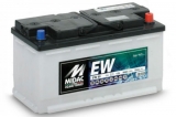 MIDAC EW 90