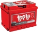 TOPLA ENERGY Ca/Ca (czerwony)